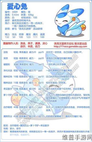 洛克王国手游,小寒性格深度解析与推荐指南