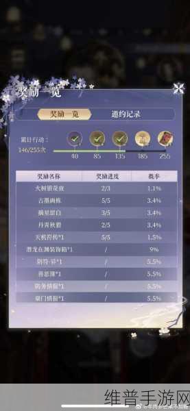 天谕手游冒险积分兑换全攻略