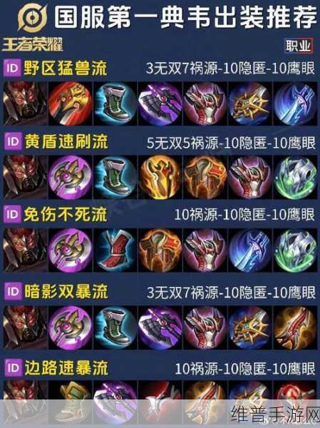 王者荣耀出装秘籍，全面解析助你称霸峡谷
