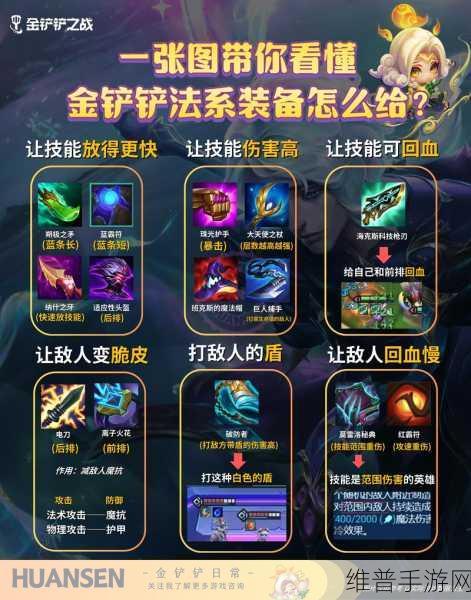 金铲铲之战李青出装秘籍大揭秘
