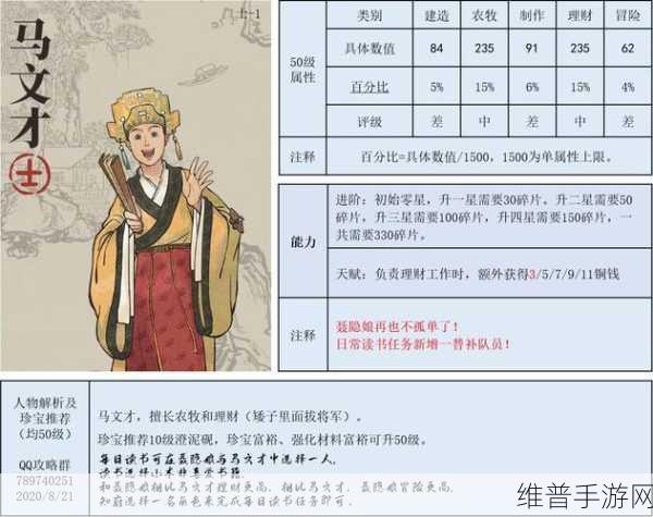江南百景图贸易帝国成就全解析