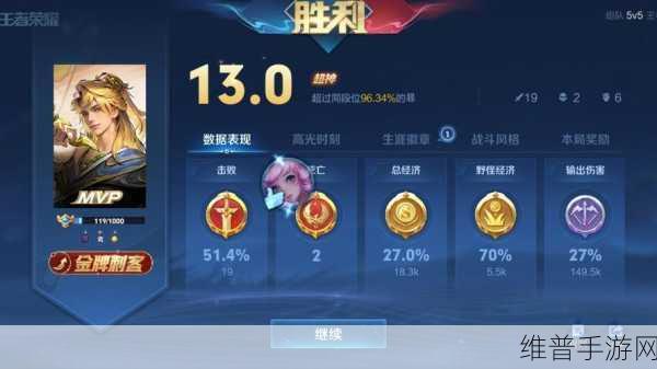 王者荣耀暃埋骨钱新皮肤价格全解析