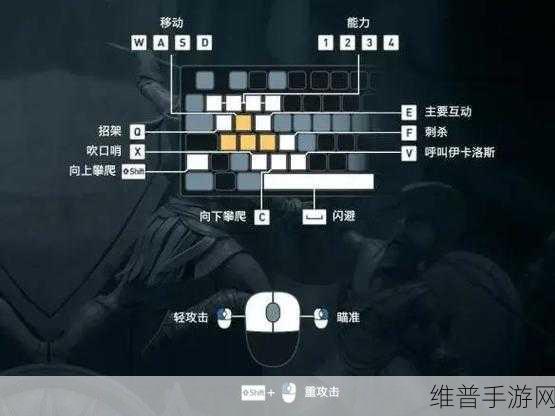 刺客信条奥德赛,血热病支线任务全攻略指南