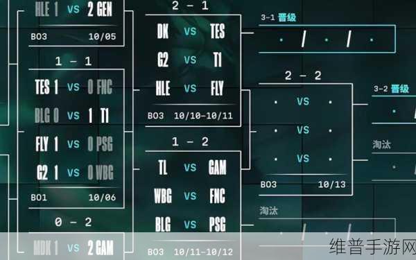弹幕枪王排位赛制深度剖析与上分指南