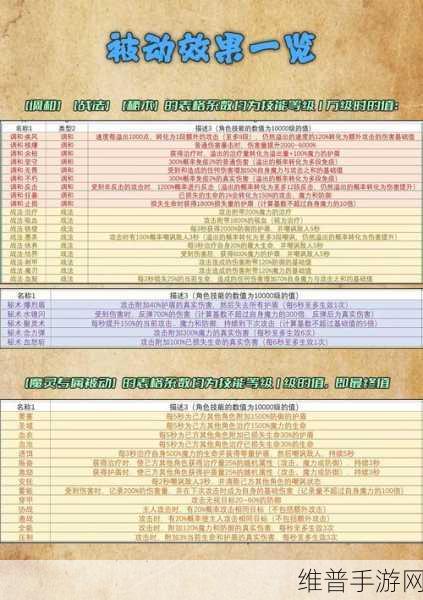 弹幕枪王排位赛制深度剖析与上分指南