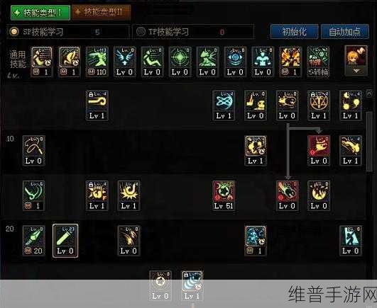 DNF 战斗法师加点秘籍 2024 版全解析