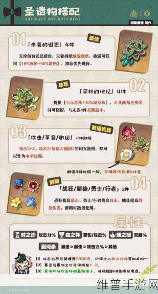 原神调香师艾梅莉埃星级揭秘与深度解析