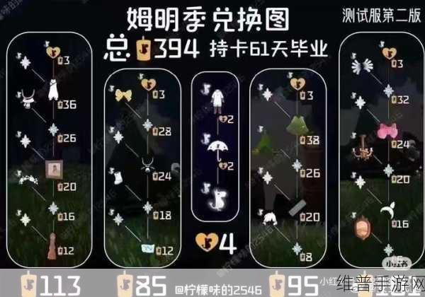 光遇姆明季任务二全解析 轻松通关秘籍