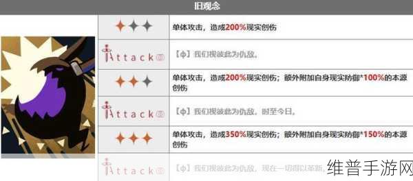 重返未来 1999，新巴别塔魔精公司畅玩秘籍