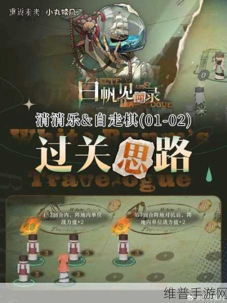 重返未来 1999,新巴别塔魔精公司畅玩秘籍