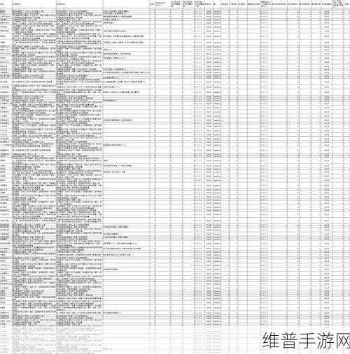 太吾绘卷伏龙坛技能功法全解析