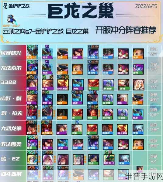 金铲铲之战巨龙之巢星界龙超强阵容解析