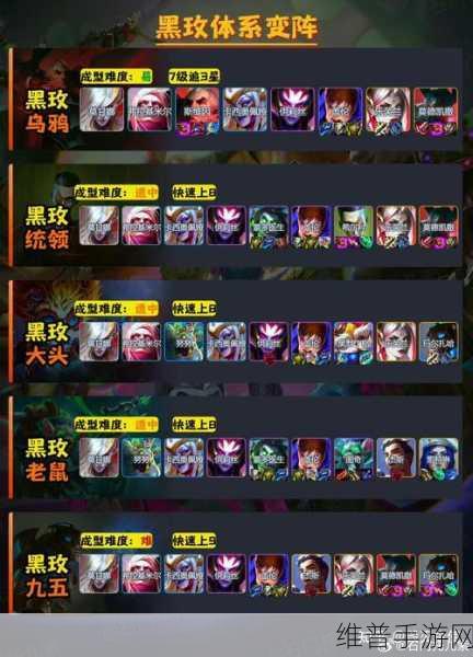 金铲铲之战巨龙之巢星界龙超强阵容解析