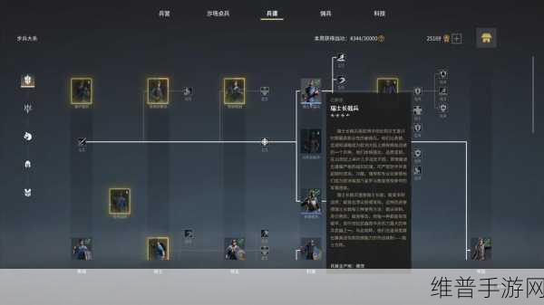 战意初训,探秘幽并游勇兵团属性全解析