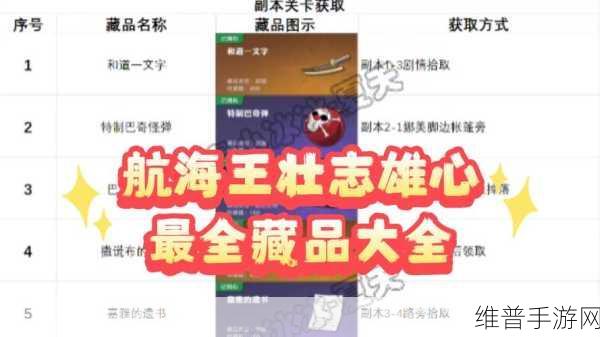 航海王壮志雄心藏品获取秘籍大公开