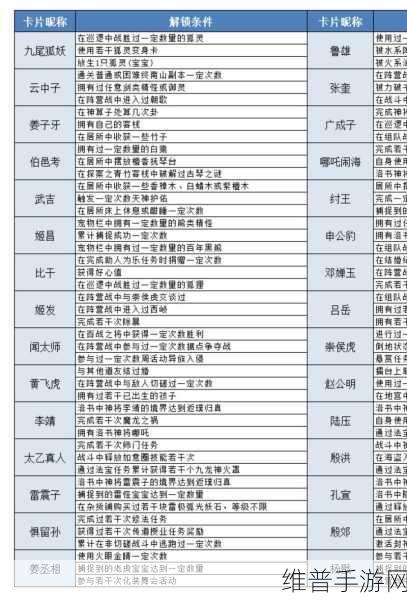 问道手游和尚天书获取全攻略