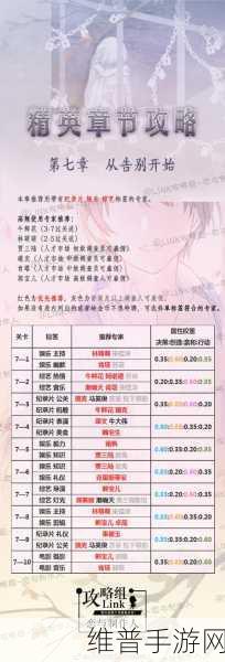 恋与制作人谁是凶手全攻略指南