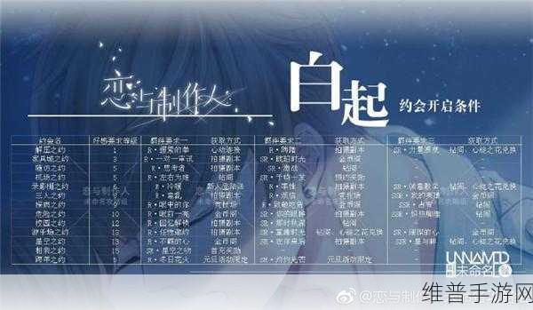 恋与制作人谁是凶手全攻略指南