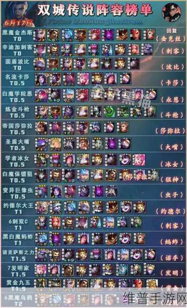 金铲铲 S6 必知的稳吃分强力阵容大揭秘