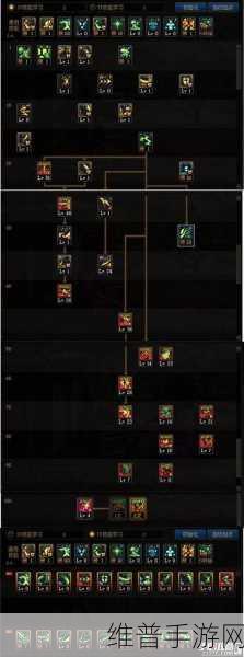 龙之谷手游,机甲师加点全攻略