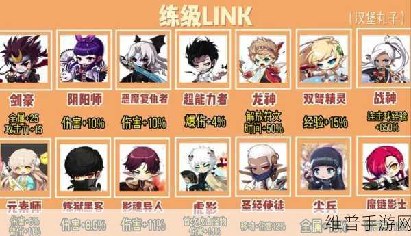 Cat冒险岛，深度攻略与数据解析