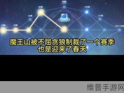 神武 3 魔王秒升 90 秘籍，加点策略全解析