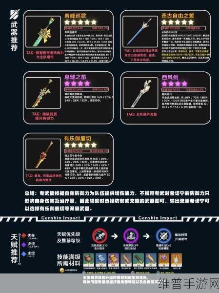 原神与希诺宁 H5 加急订单活动全攻略
