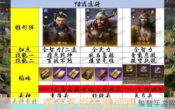 三国谋定天下，张角夏侯惇皇甫嵩阵容的无敌秘籍