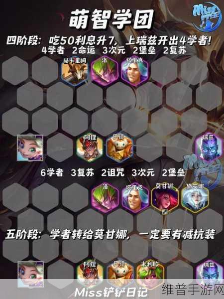 金铲铲之战，六斗贾克斯玩法全解析