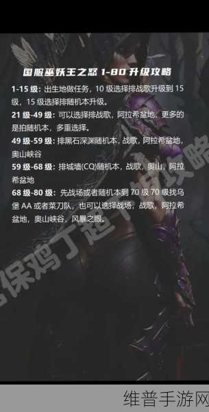 魔兽世界小号战场称霸秘籍，技巧全解析
