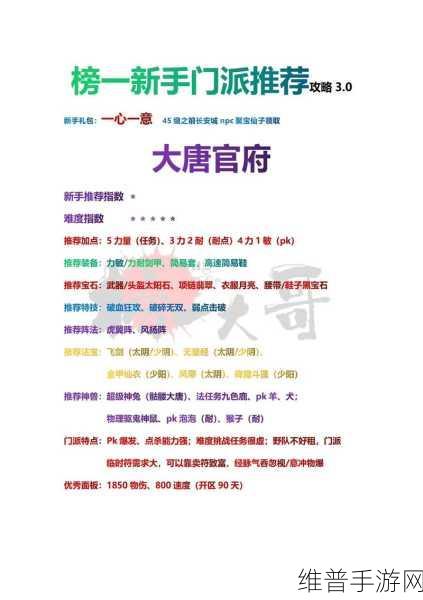 梦幻西游手游花生门派全攻略指南