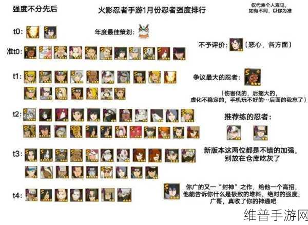 火影忍者手游，忍者升星全攻略指南