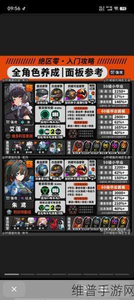 绝区零定期清剿关卡选择指南