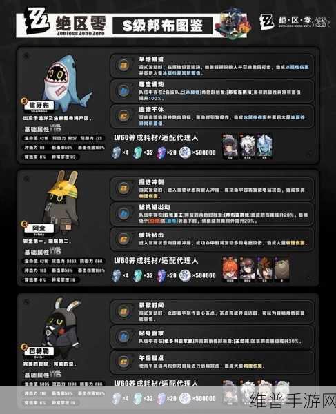 绝区零定期清剿关卡选择指南