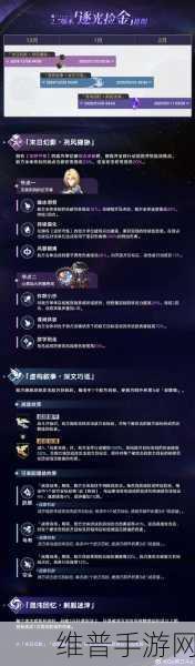 崩坏星穹铁道,总而言之很酷成就达成秘籍