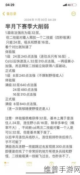 制霸峡谷,芈月出装与铭文的无敌秘籍