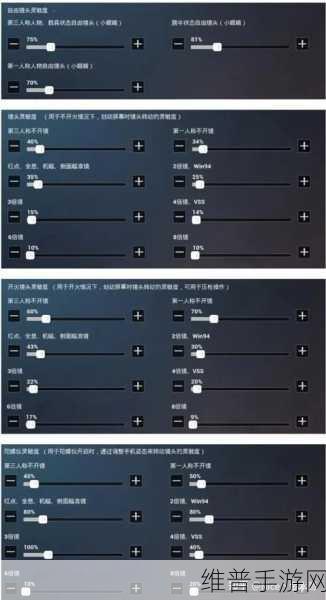 和平精英，探寻最稳四指灵敏度代码的奥秘