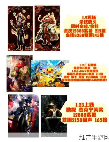 第五人格 OPH 战队皮肤价格全解析