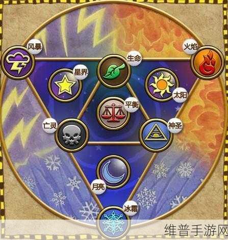 魔兽世界手游收集魔法任务全解