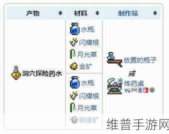 泰拉瑞亚，探测药剂制作全解析