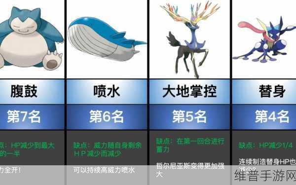 宝可梦大集结勾魂眼技能全解析