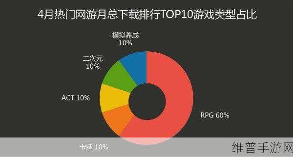 凡人遮天手游v4.0.0，动作RPG新纪元全面解析