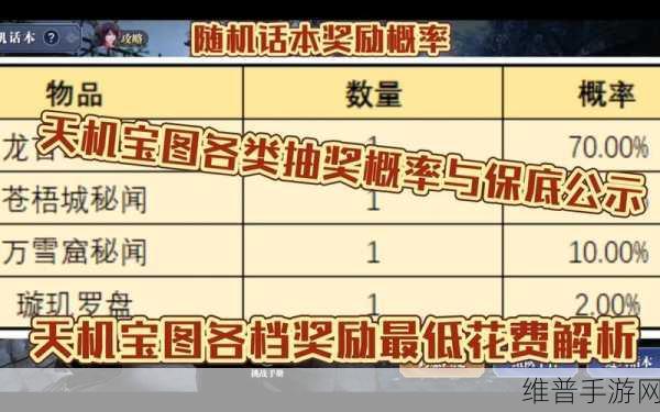 天涯明月刀手游师徒玩法全解析，活动与奖励一览