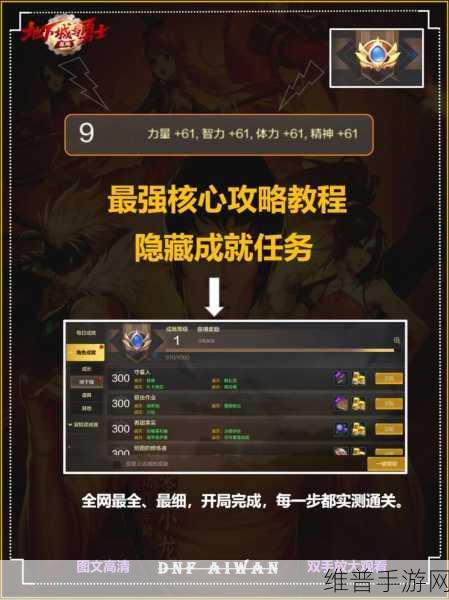 DNF 手游，提升面板伤害的全面指南