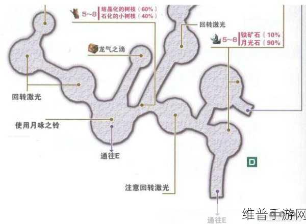 伊苏 7 全饰品大揭秘与深度解析