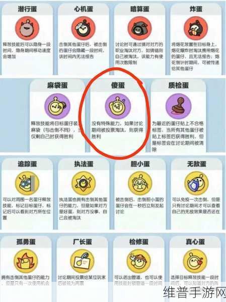 蛋仔派对蛋仔肖像绘活动全解析攻略