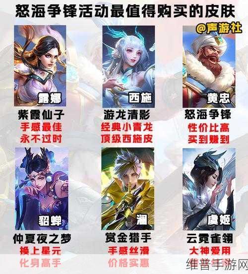 王者荣耀黄忠怒海争锋皮肤上线时间大揭秘