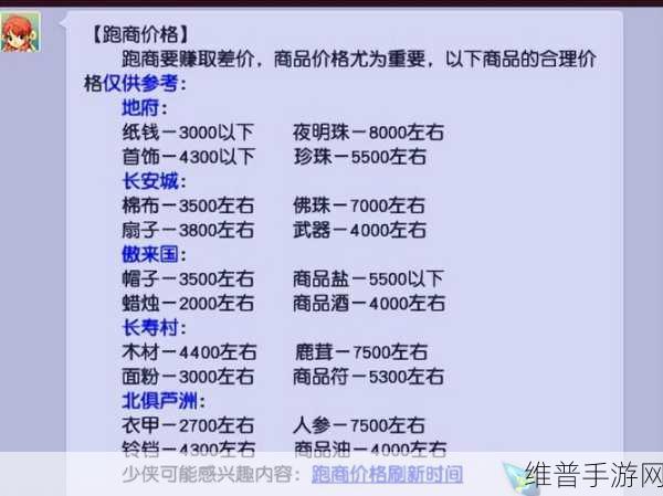 梦幻手游卖装备，收益与策略全解析