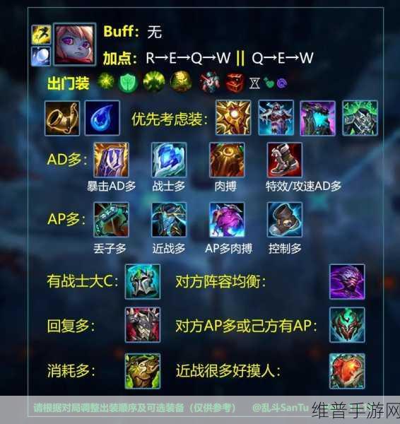 LOL 手游蒸汽机器人出装秘籍，制霸战场的关键