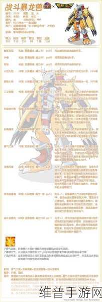 数码宝贝手游神比多兽超强技能全解析